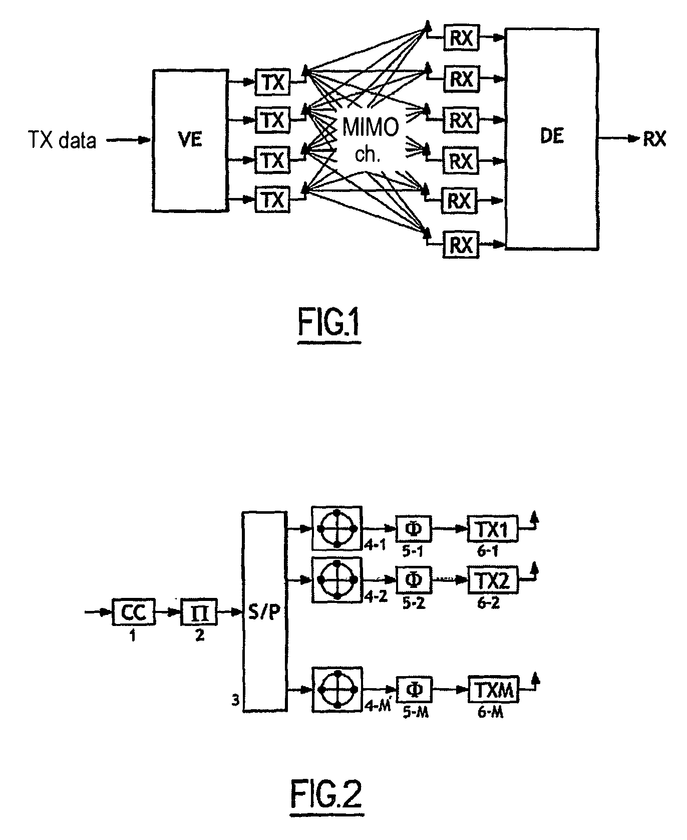 Iterative decoding and equalingzing method for hgih speed communications on multiple antenna channels during transmission and reception