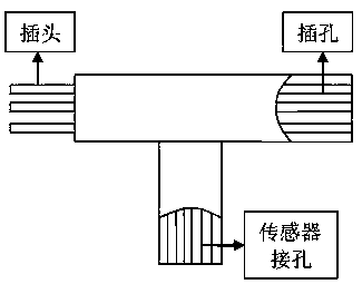 Portable water quality monitor for sewage treatment