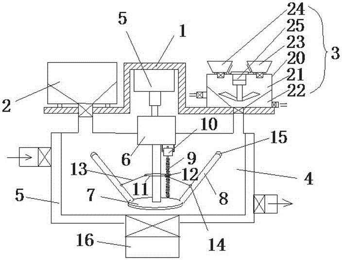 Environment-friendly 3D printing consumable and production process thereof