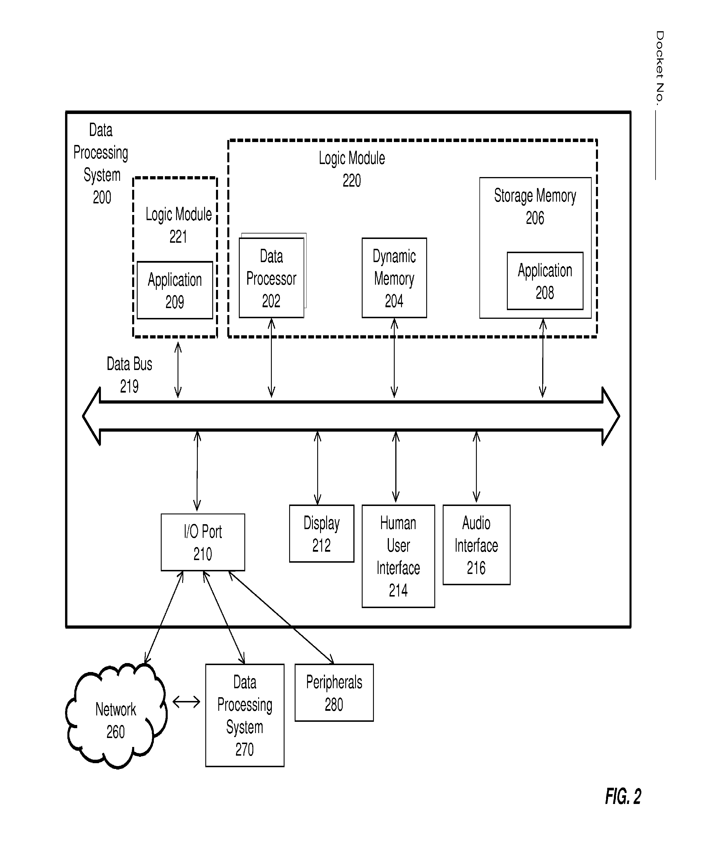 Optimized placement of digital offers