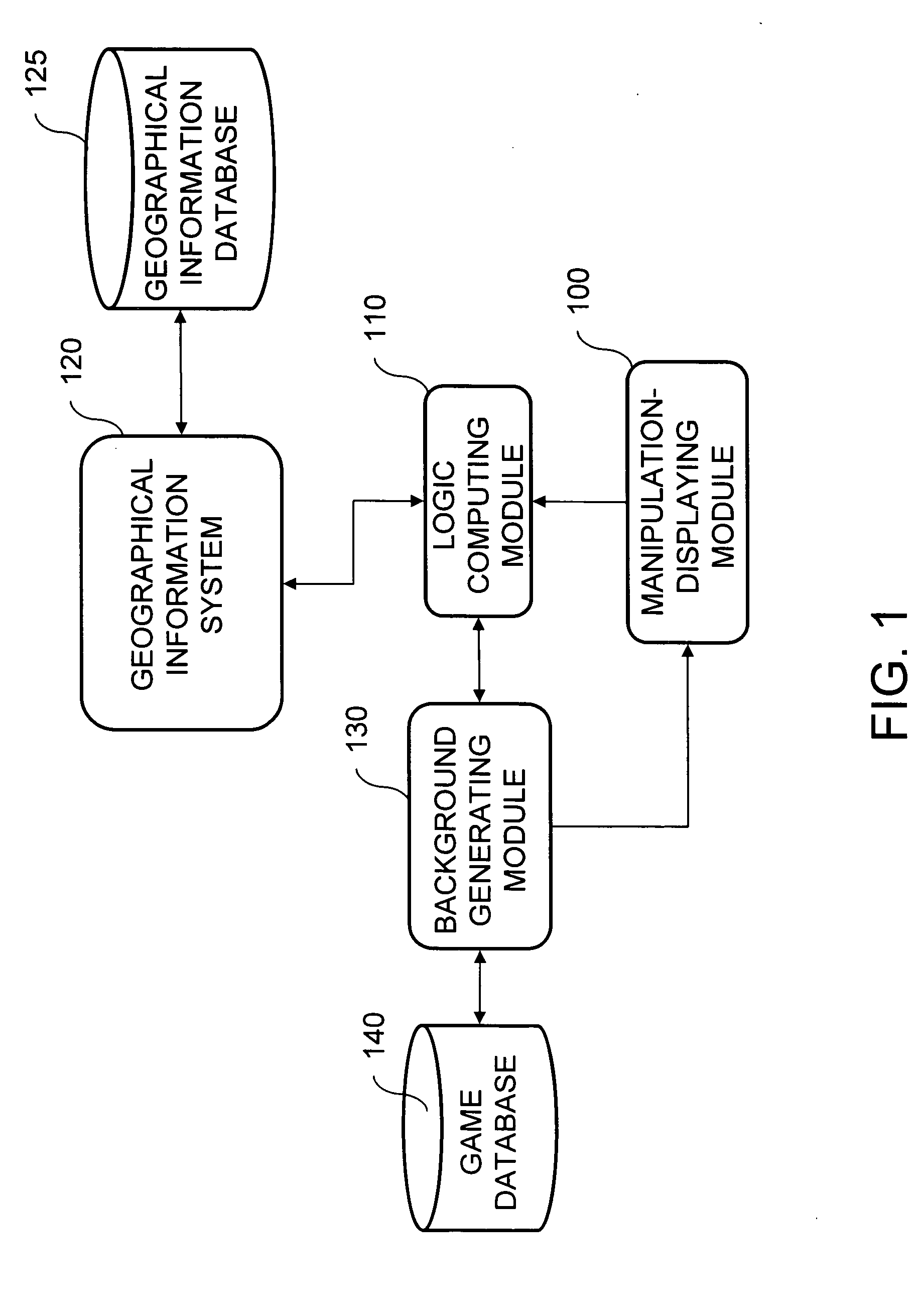 Simulation game system and method thereof integrating geographical information