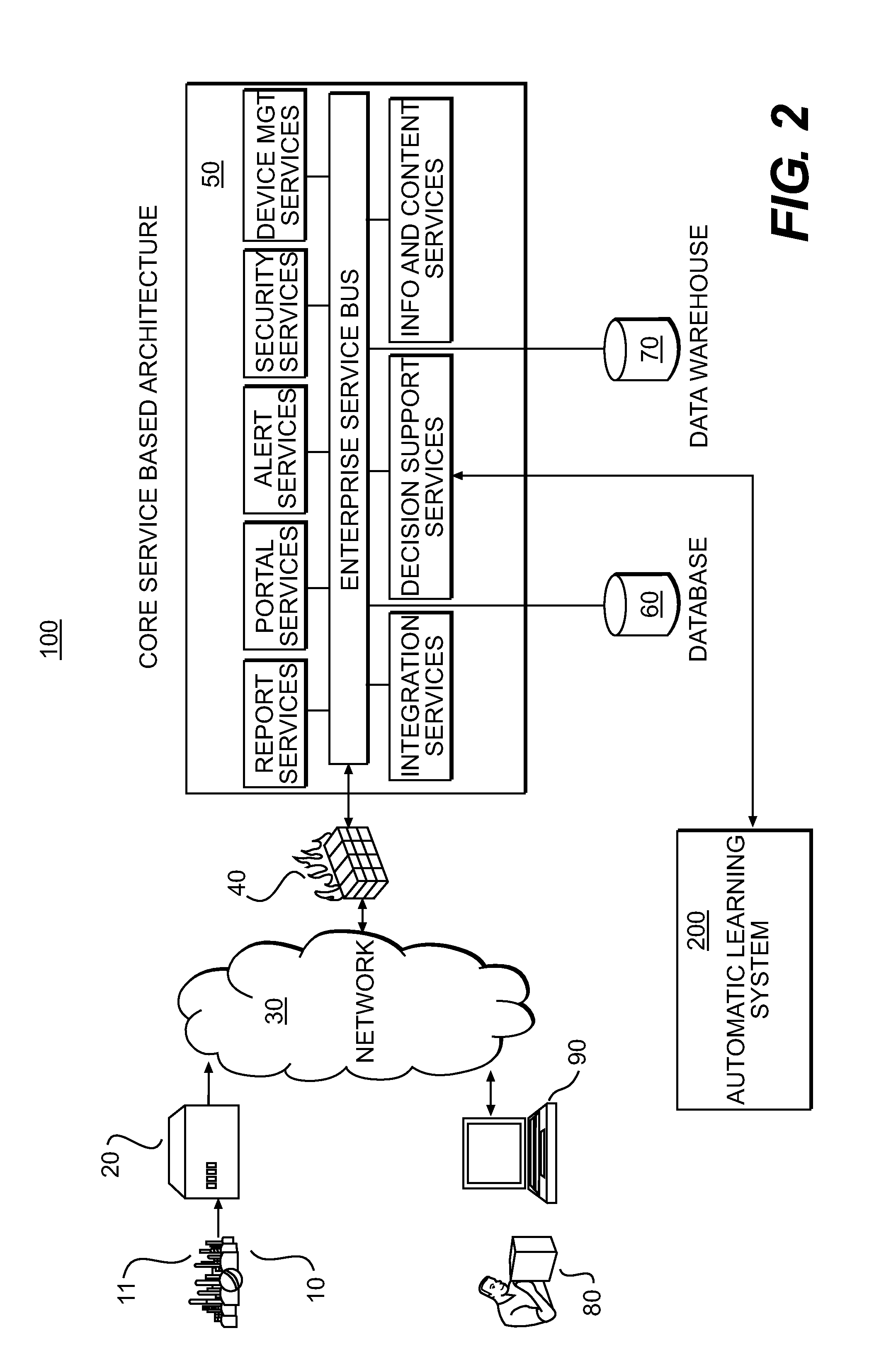 Automatic determination of success of using a computerized decision support system