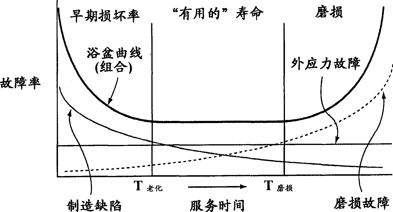 Method and system for remotely predicting the remaining life of an AC motor system