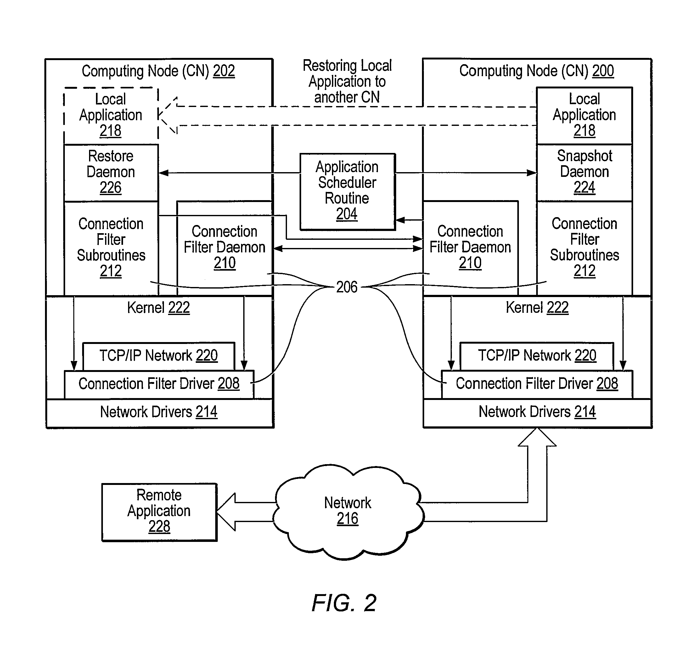 TCP connection migration