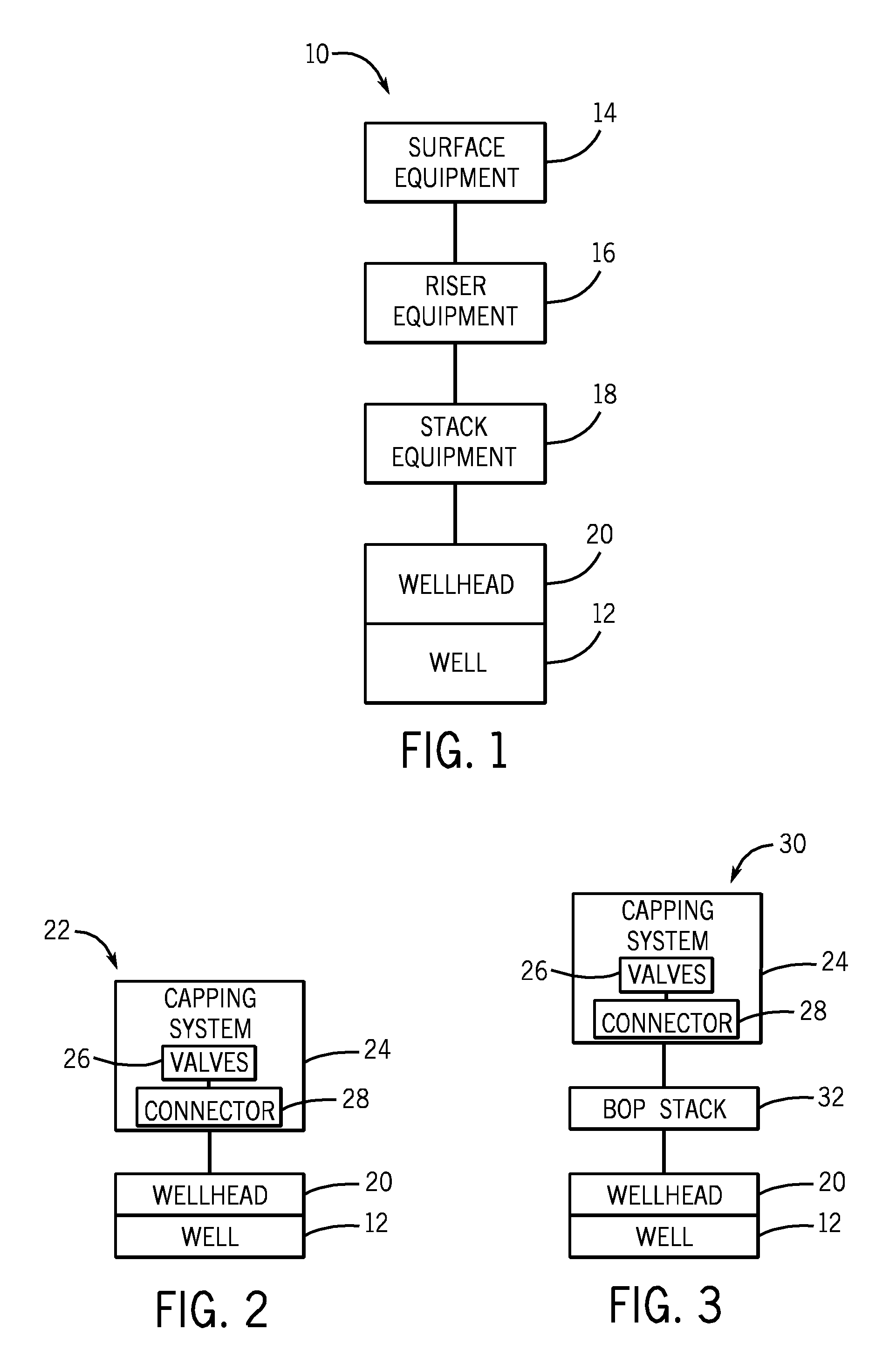 Sealing mechanism for subsea capping system