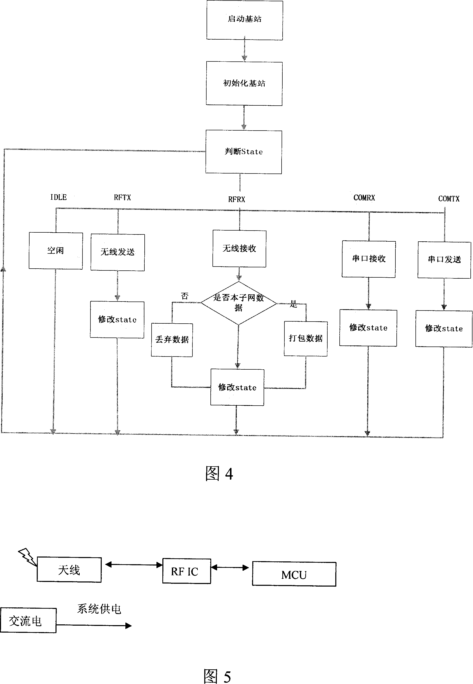 Wireless intelligent tutelage system and method for medical treatment