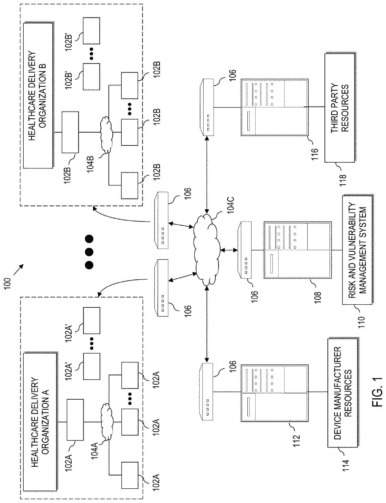 Device vulnerability management