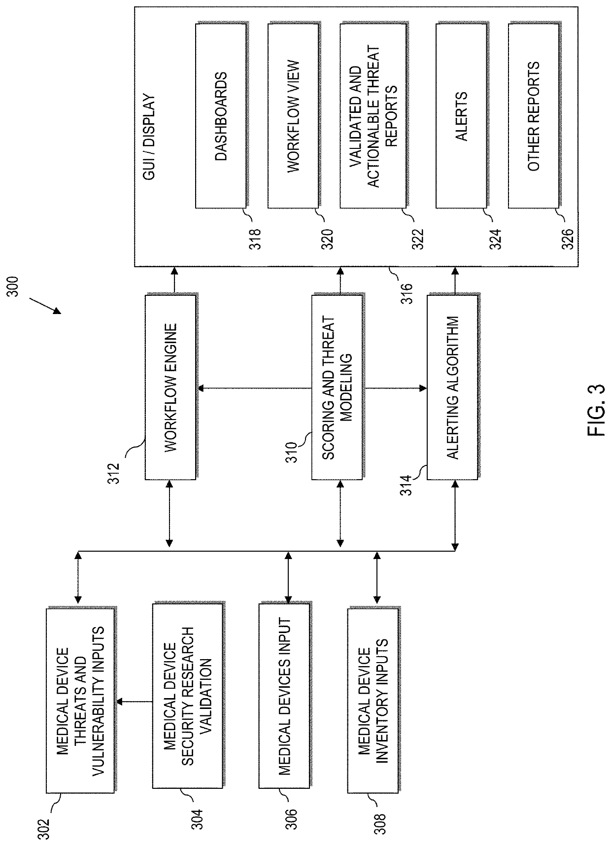 Device vulnerability management