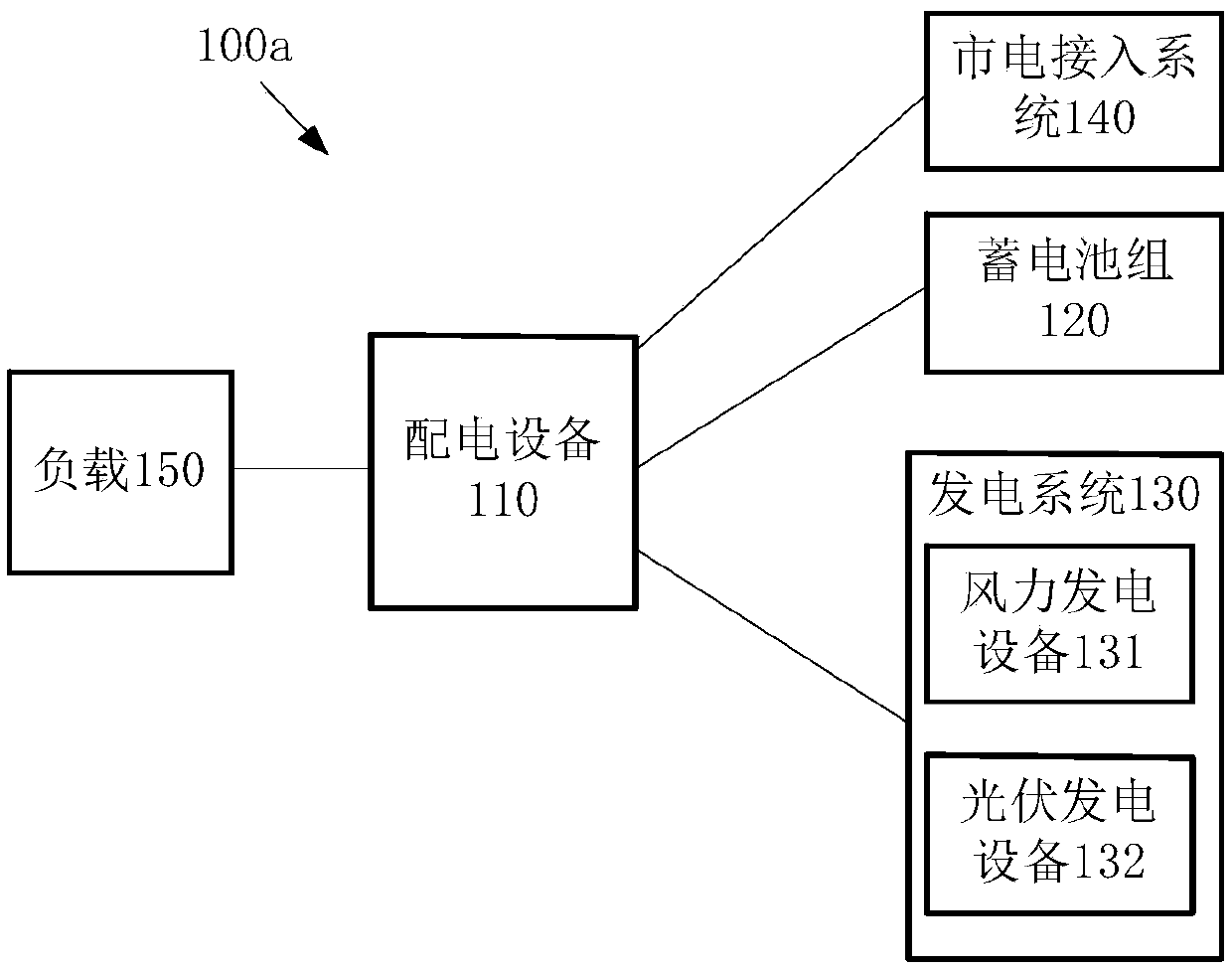 Power supply control method and device, storage medium and power supply device