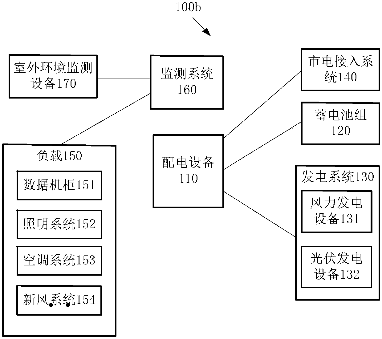 Power supply control method and device, storage medium and power supply device