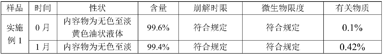 Alfacalcidol soft capsule and preparation method thereof