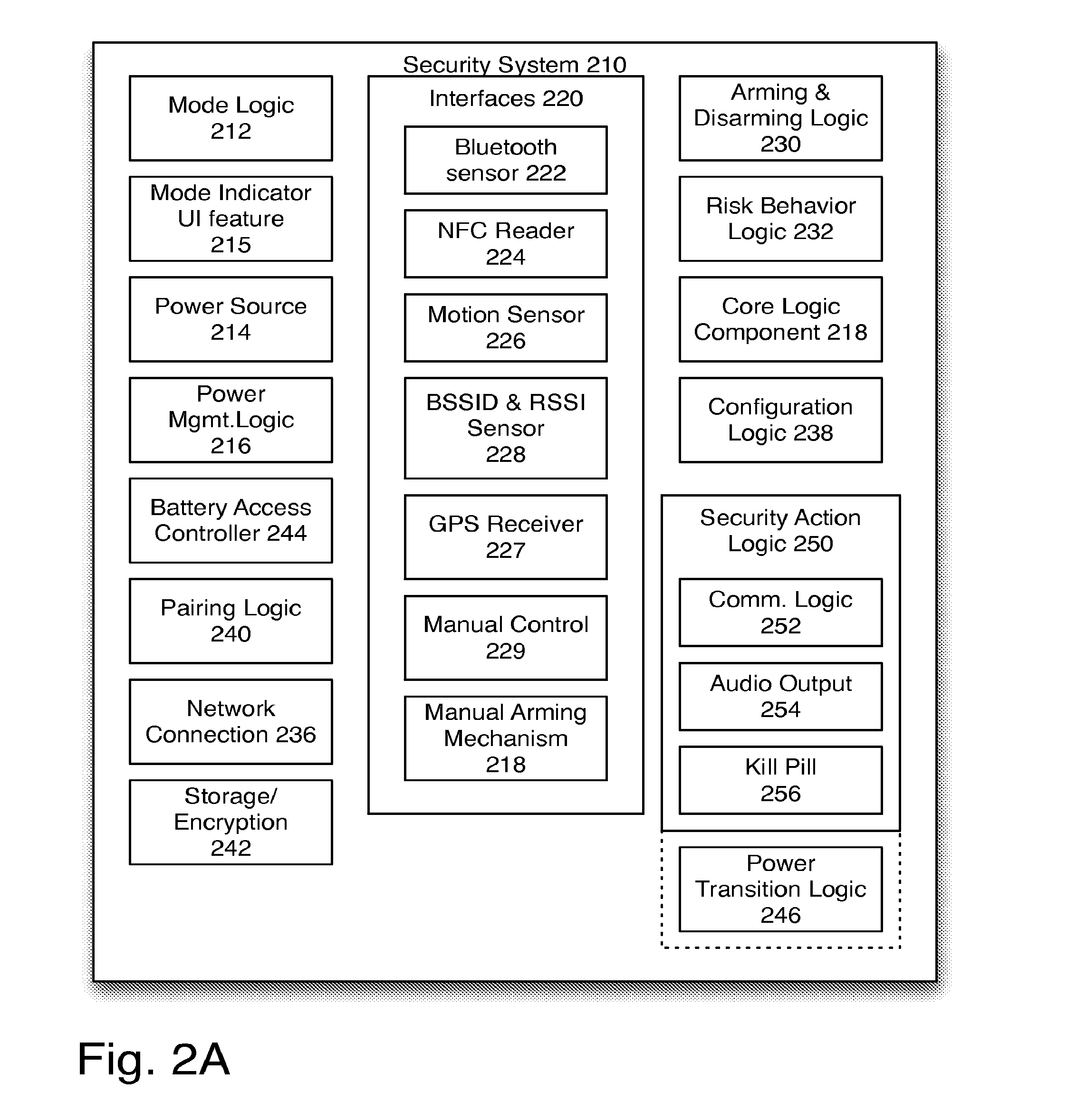 Always-available embedded theft reaction subsystem