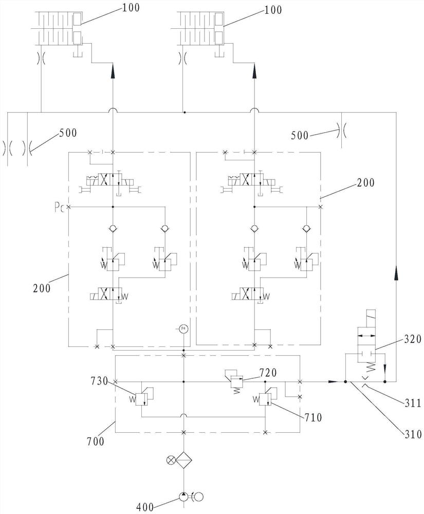 Hydraulic control equipment and control method of clutch