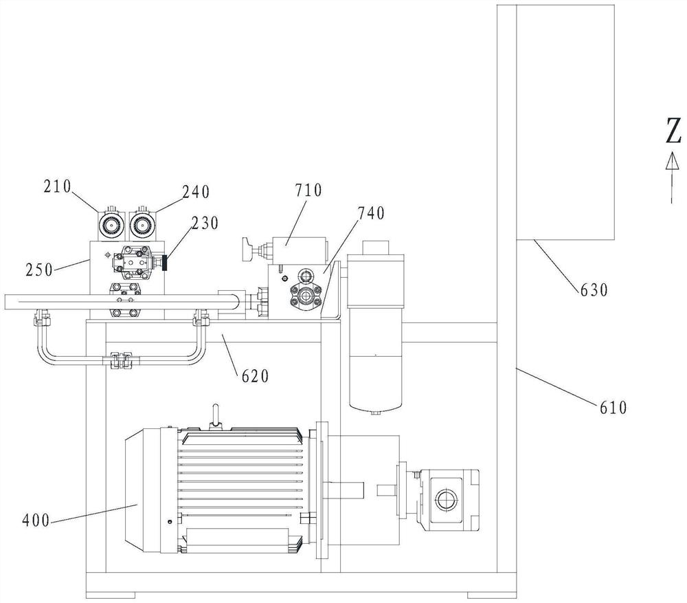 Hydraulic control equipment and control method of clutch