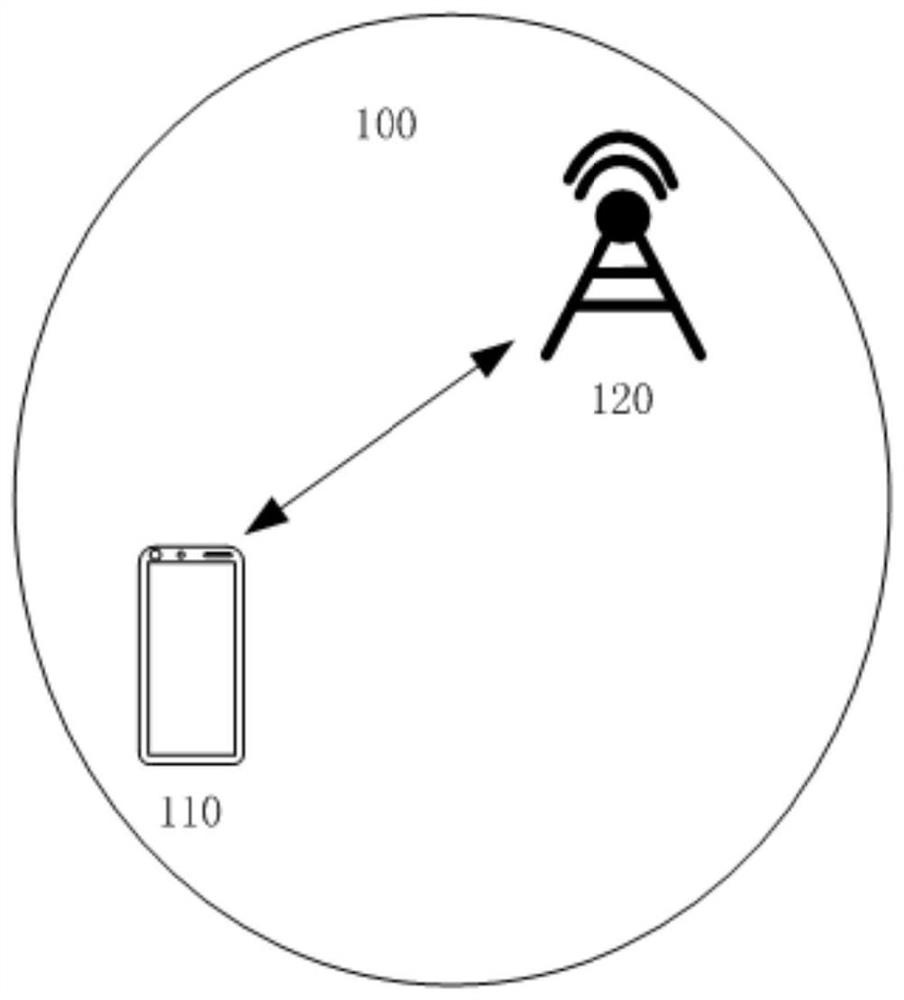 Acknowledgement method of idle-state reference signal and related product