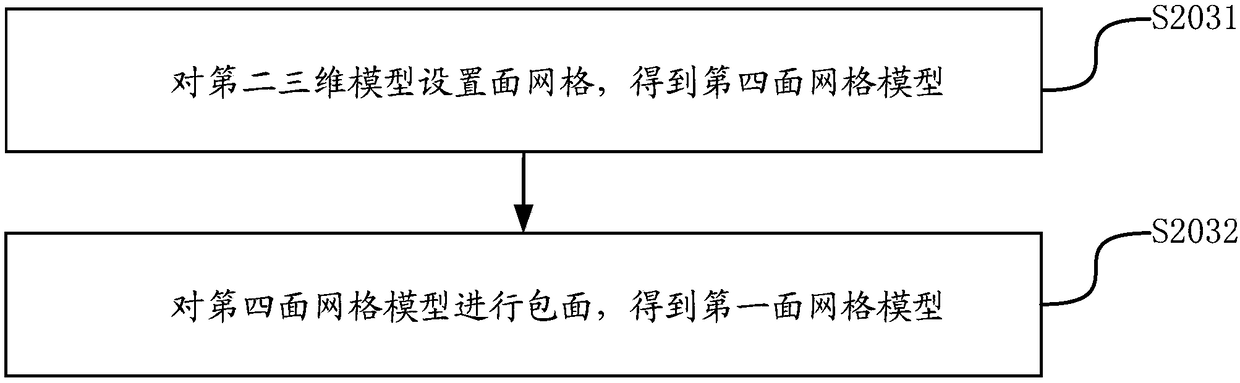 Engine exhaust side temperature field acquisition method