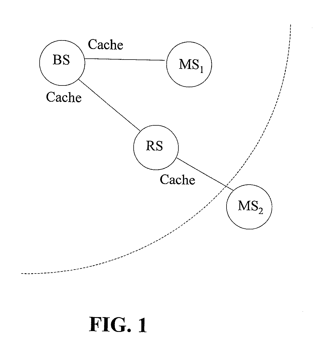 Route maintenance and update based on connection identifier in multi-hop relay systems