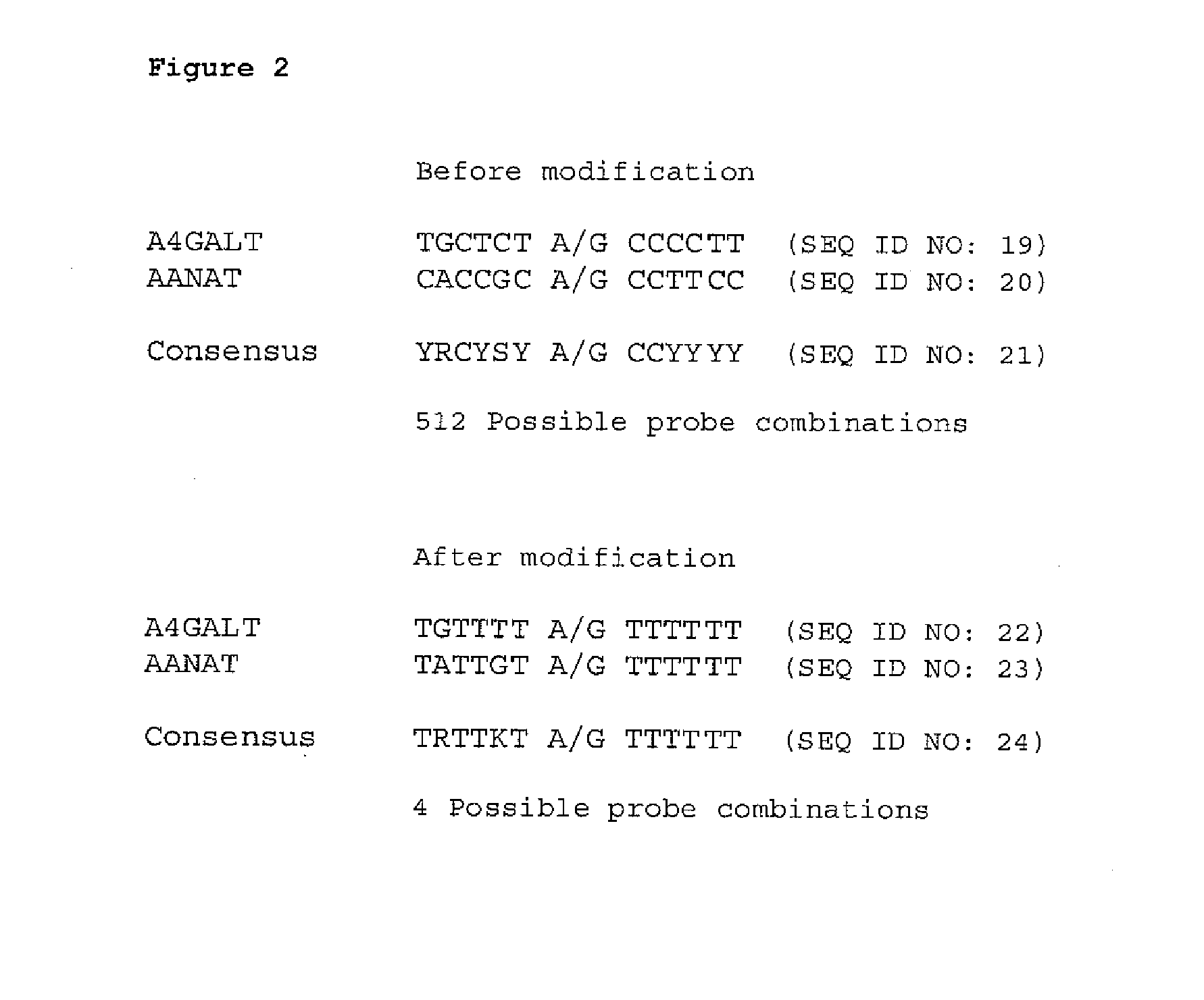 Detection of target nucleic acid