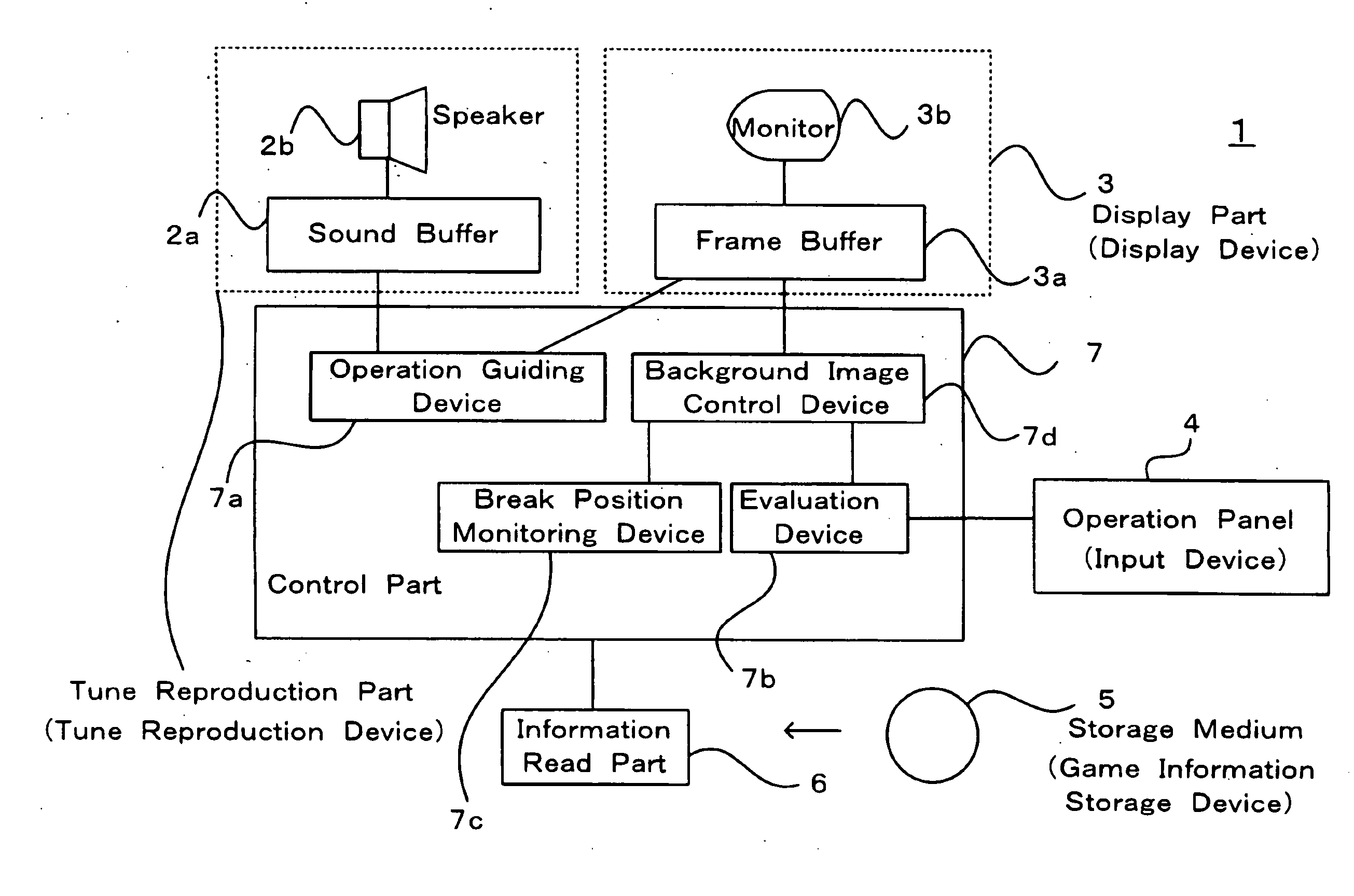 Game system, game apparatus and computer program for game