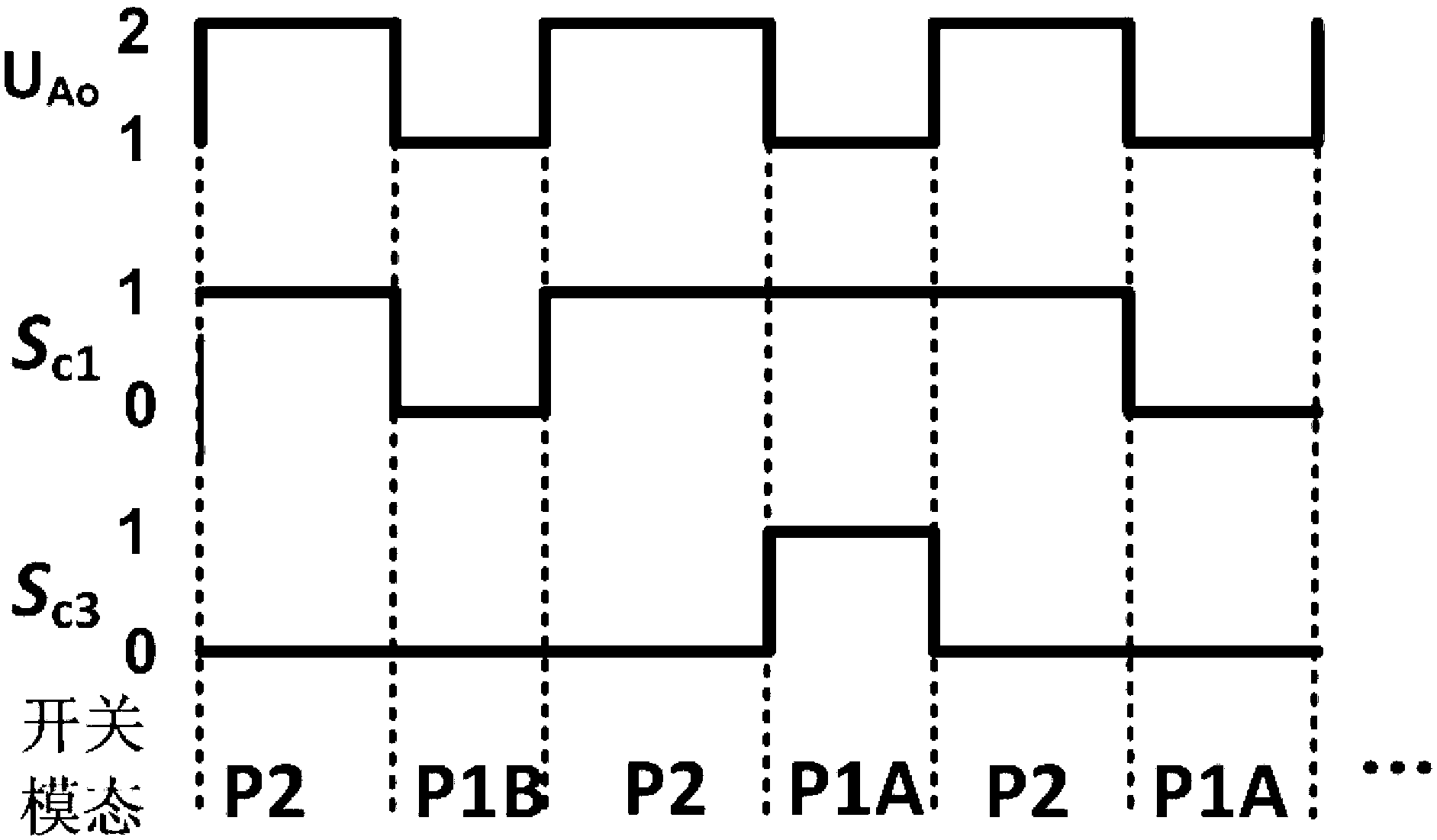 Mixing clamping type five-level current transformer and control method thereof