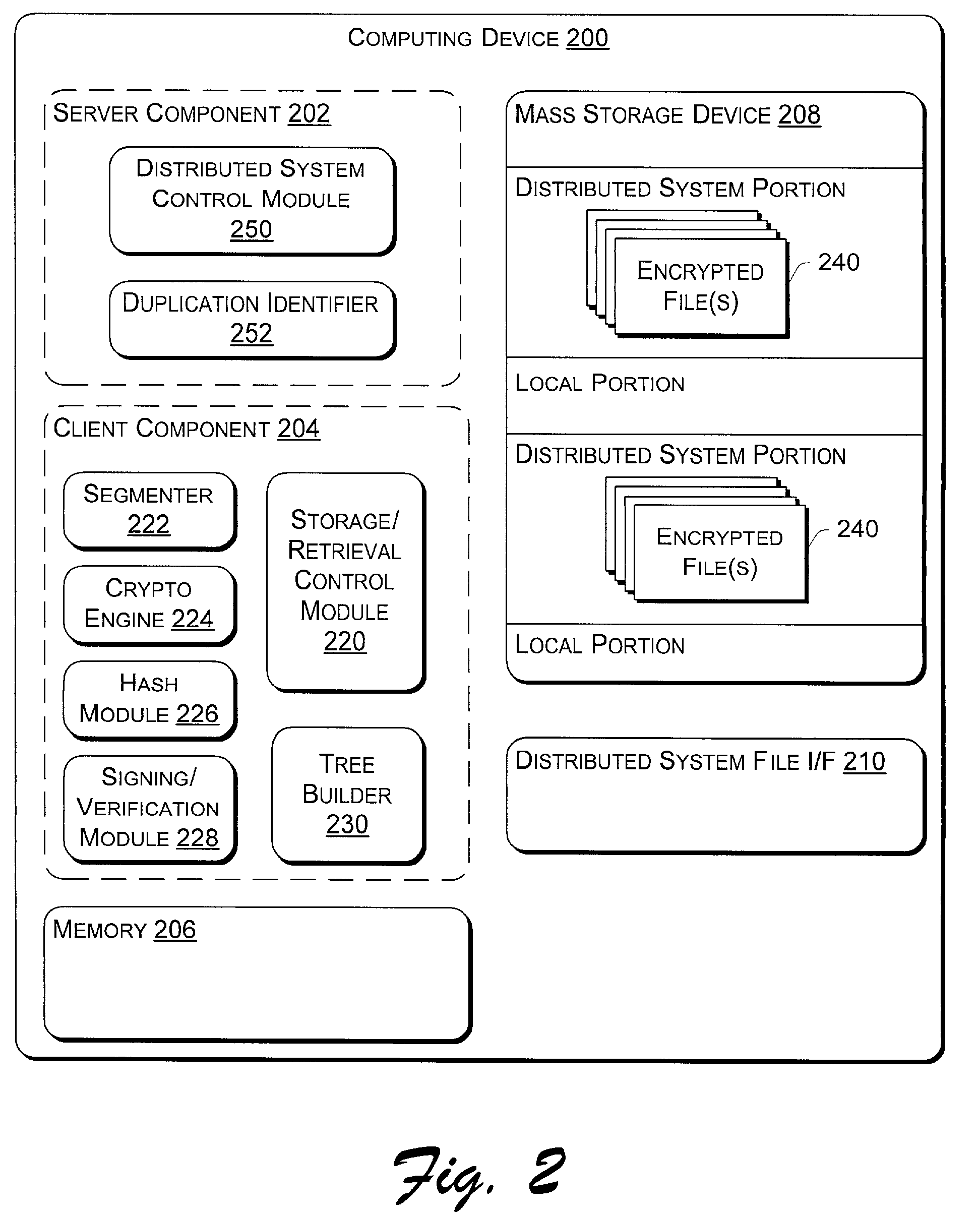 On-disk file format for serverless distributed file system with signed manifest of file modifications