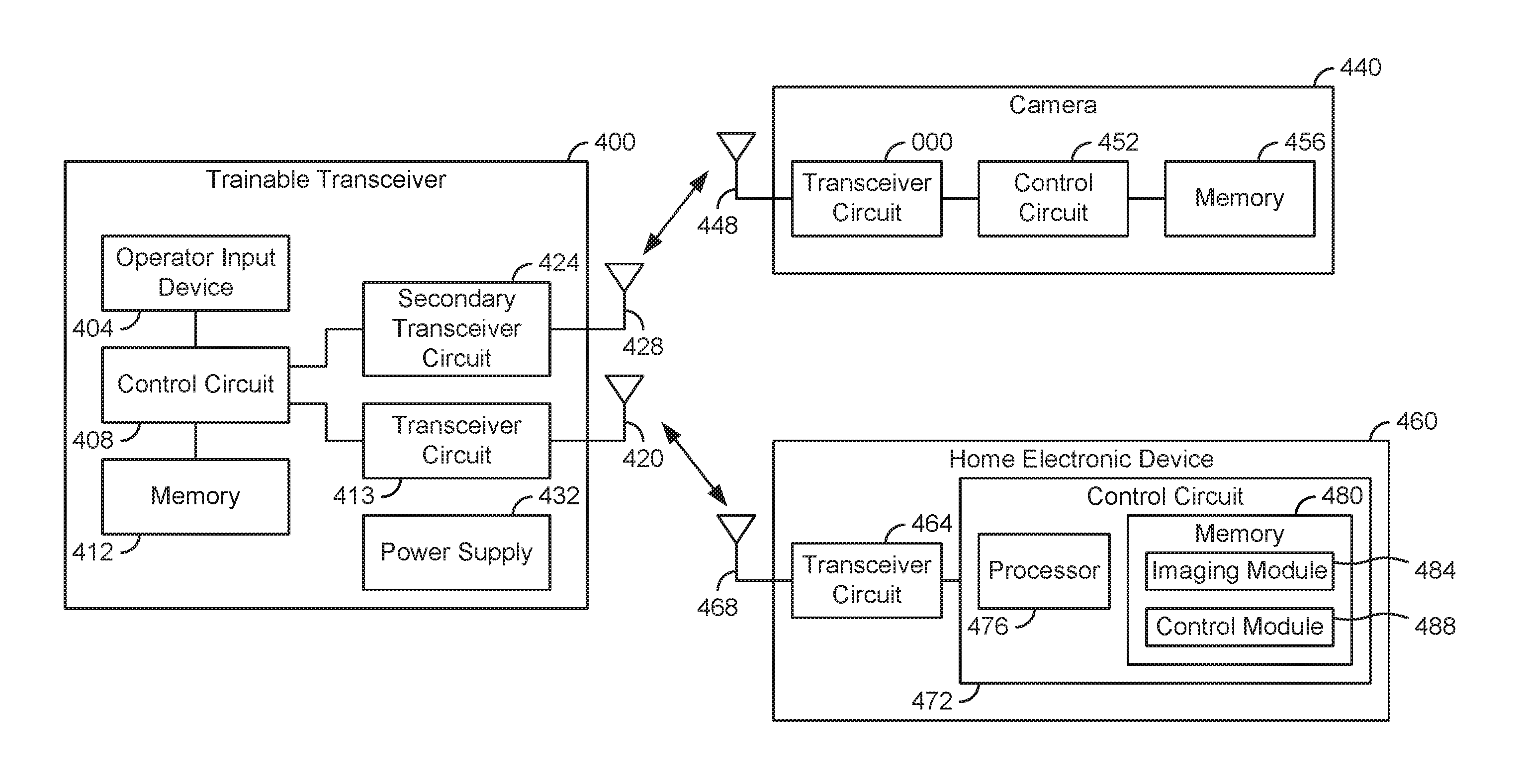 Trainable transceiver with single camera park assist