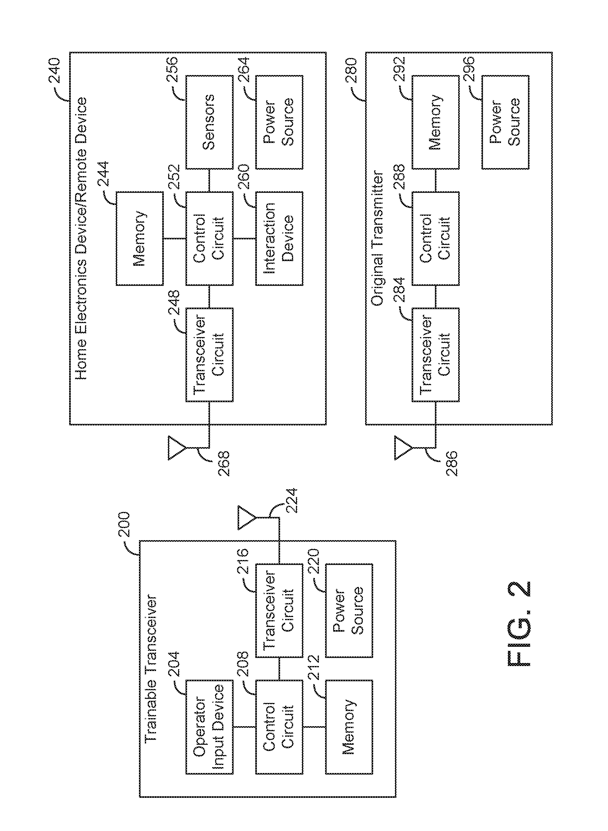 Trainable transceiver with single camera park assist