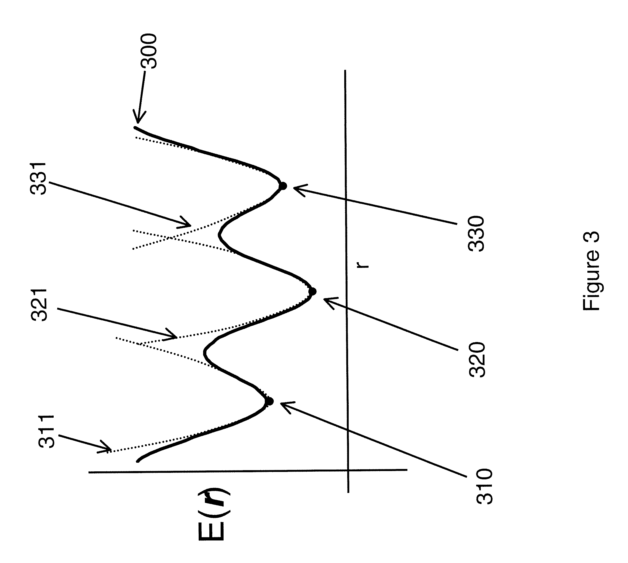 Computational method for drug discovery and receptor design