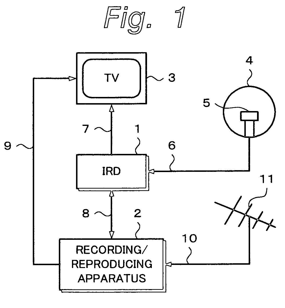 Receiving apparatus of digital broadcasting and display method of recording program associated information