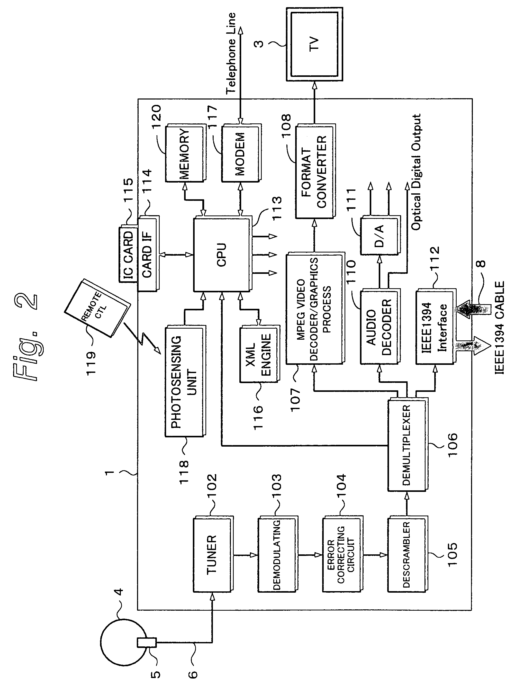 Receiving apparatus of digital broadcasting and display method of recording program associated information