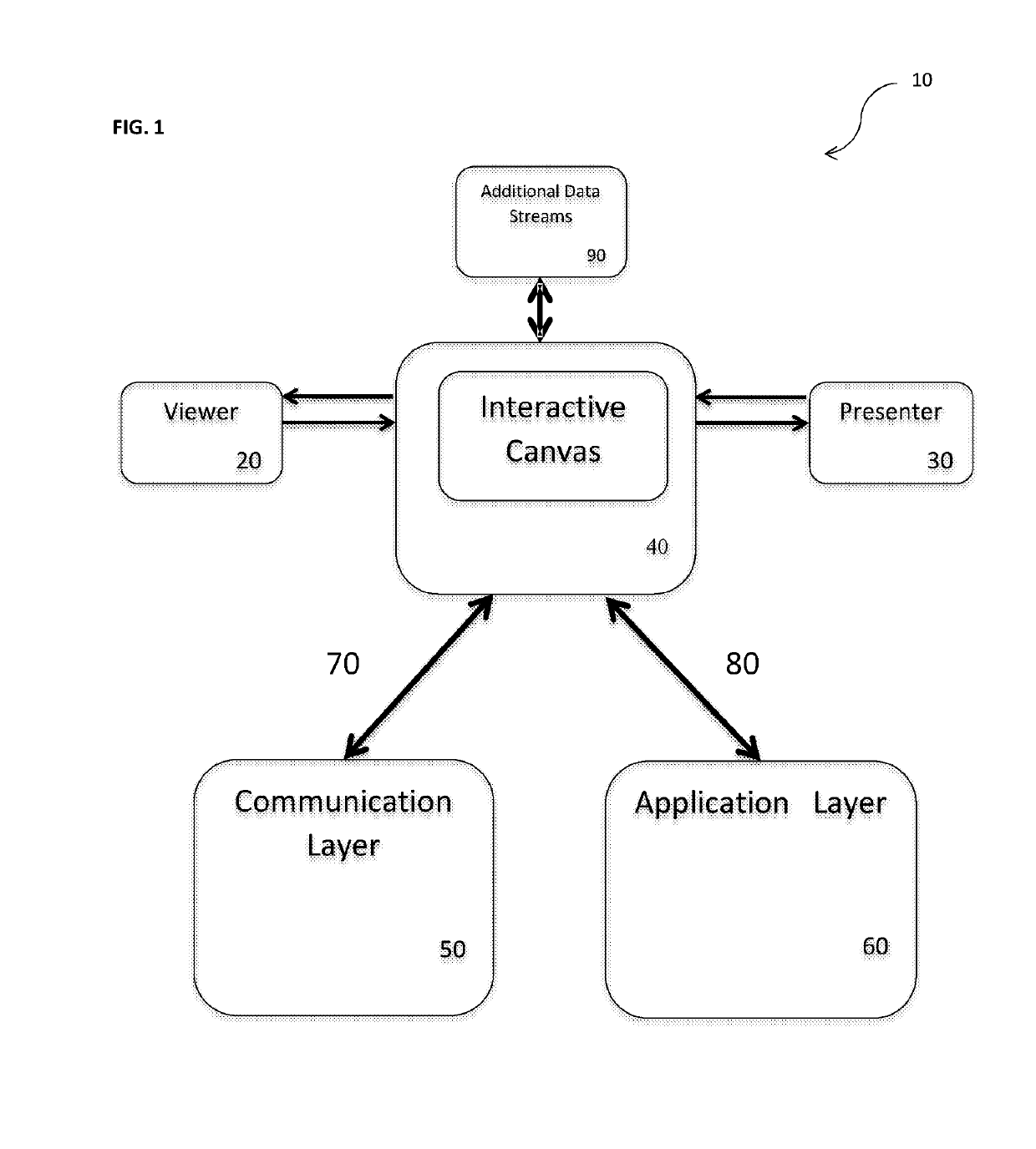 Interactive display synchronisation