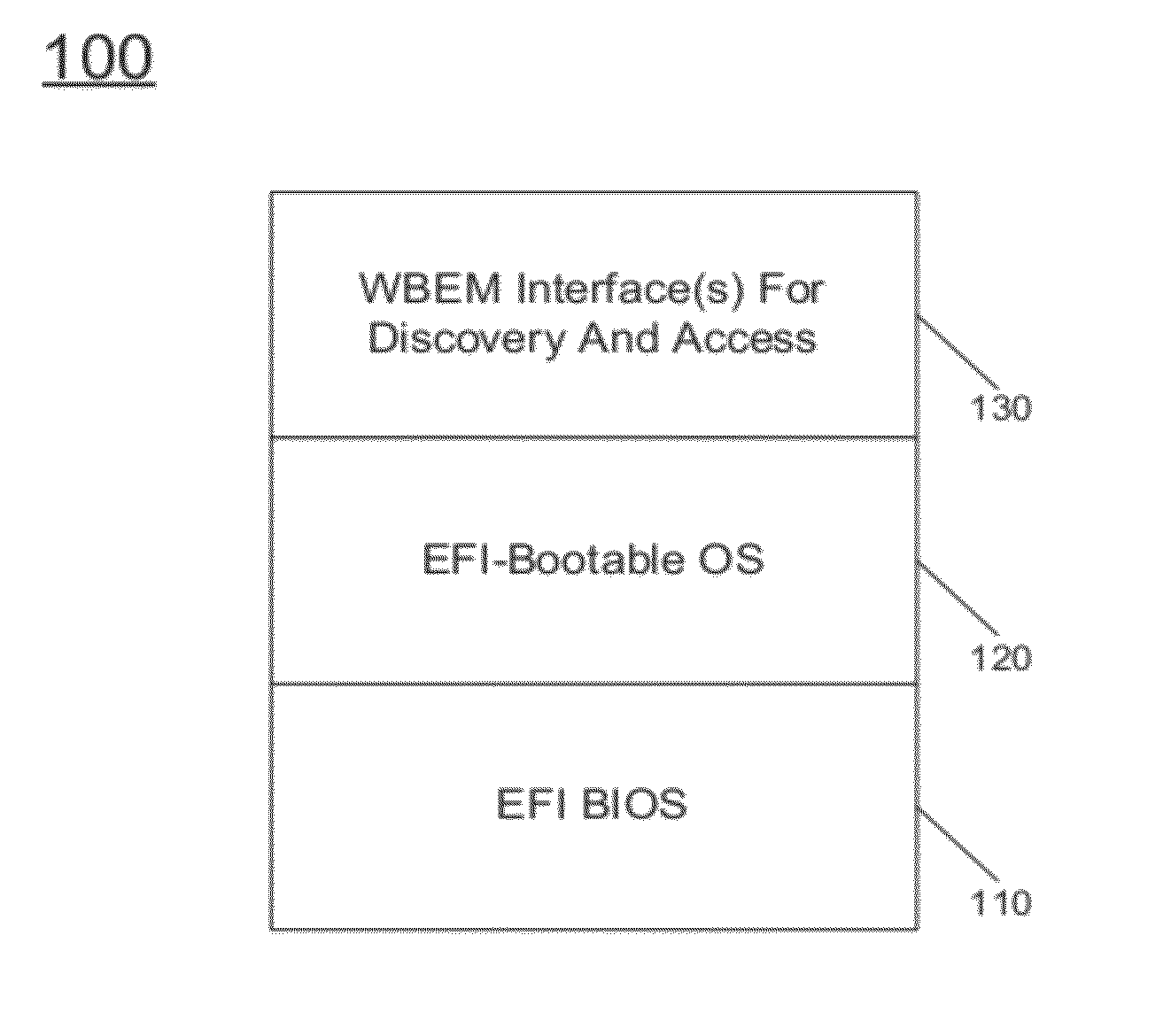 Platform Discovery, Asset Inventory, Configuration, And Provisioning In A Pre-Boot Environment Using Web Services