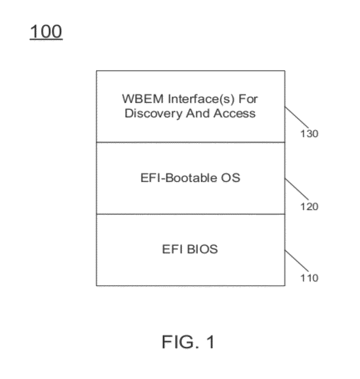 Platform Discovery, Asset Inventory, Configuration, And Provisioning In A Pre-Boot Environment Using Web Services