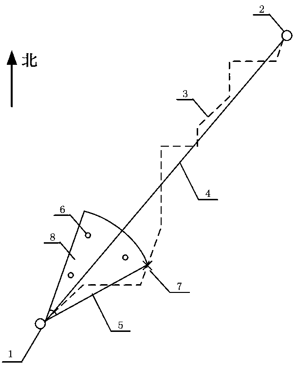 System and method for path planning and management of unmanned aerial vehicles