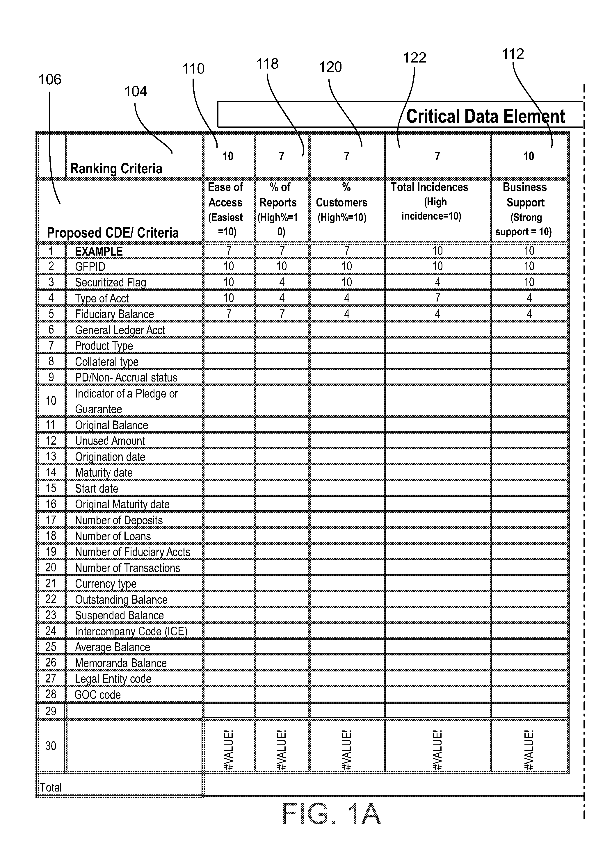 Methods and Systems for Assessing Data Quality