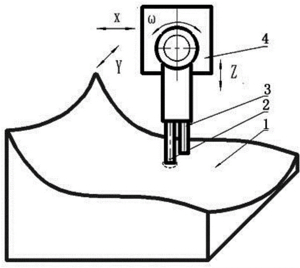 Method for strengthening molded surface of auto-body panel forming die by induction heat quenching