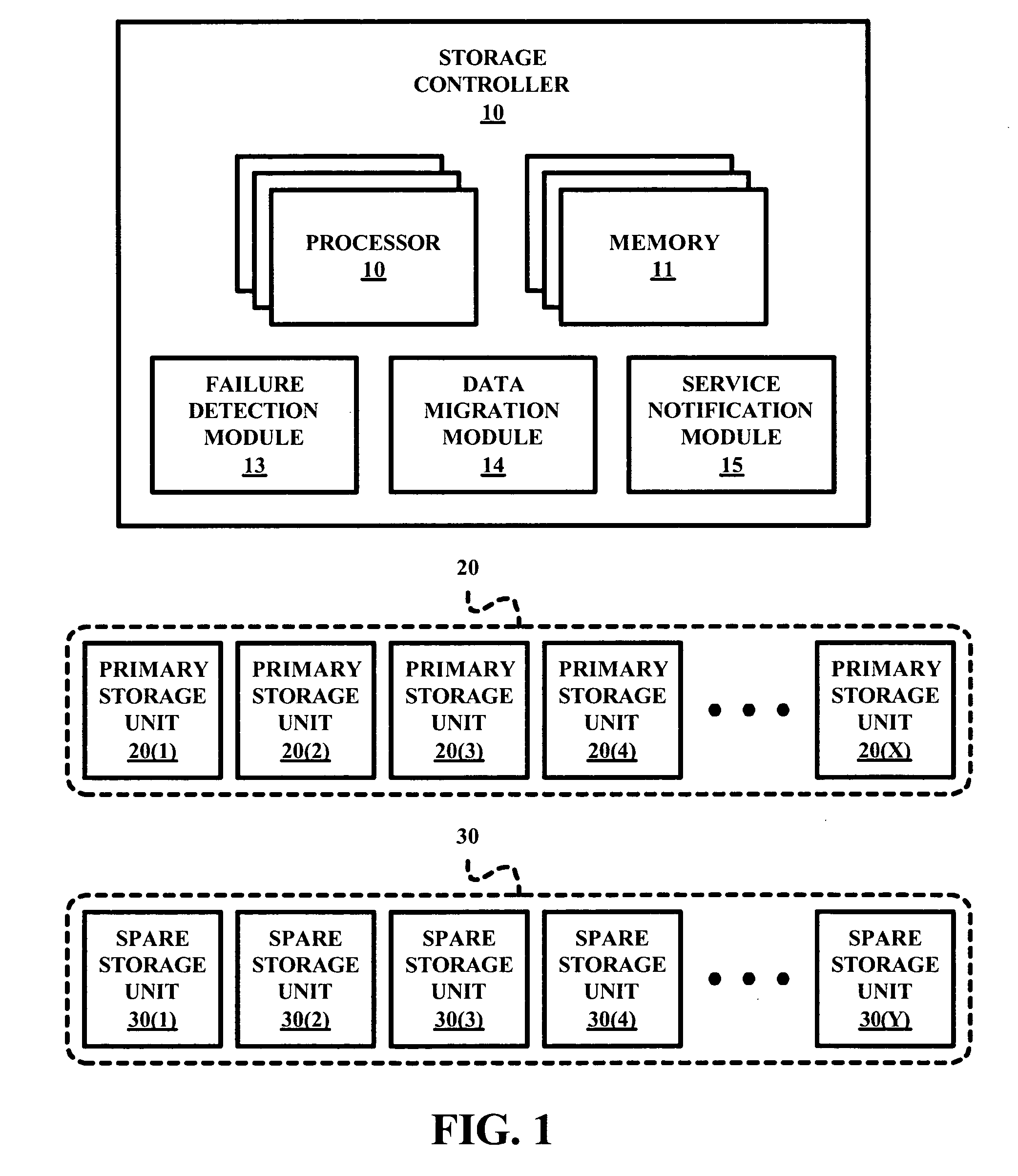 Management method for spare disk drives a RAID system