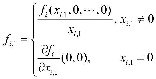 Online estimation method for dynamic gain