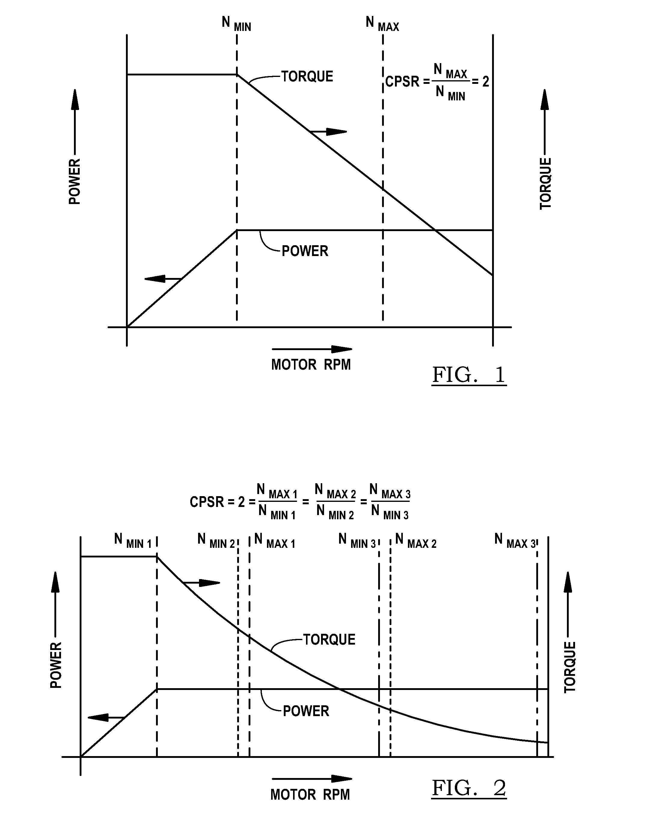 Permanent Magnet Motor with Field Weakening