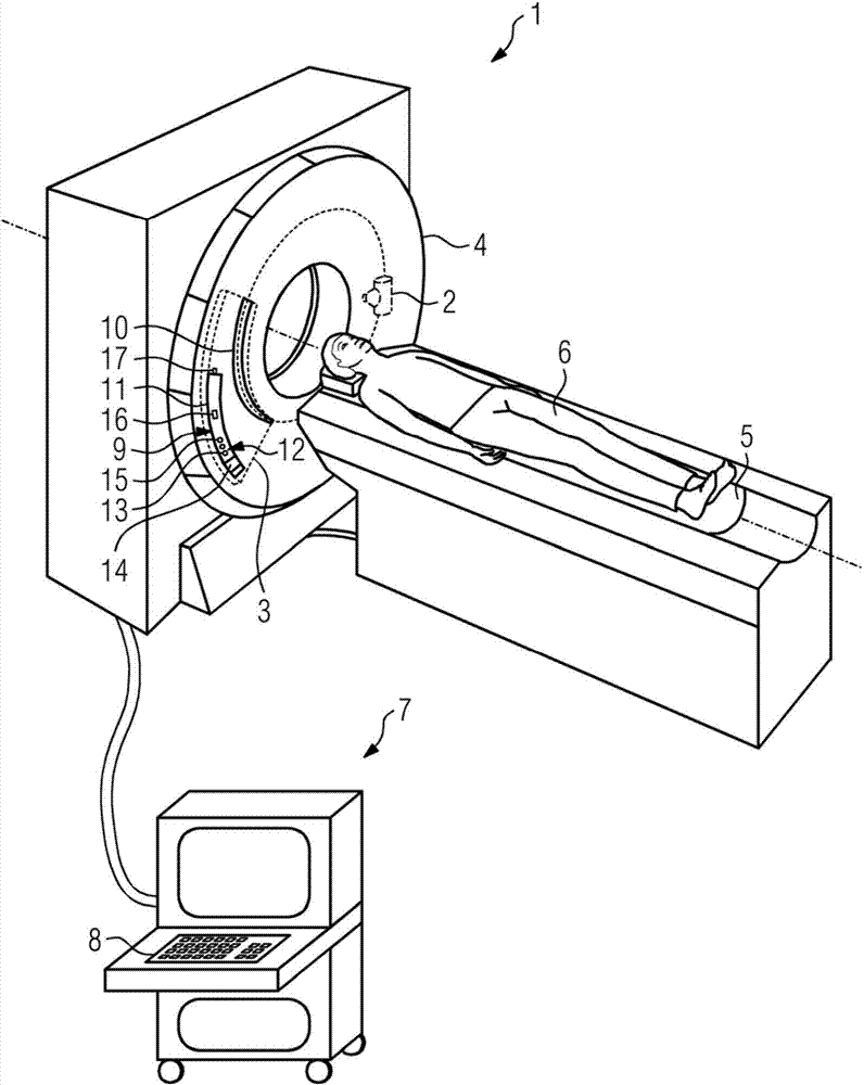 CT-Detector