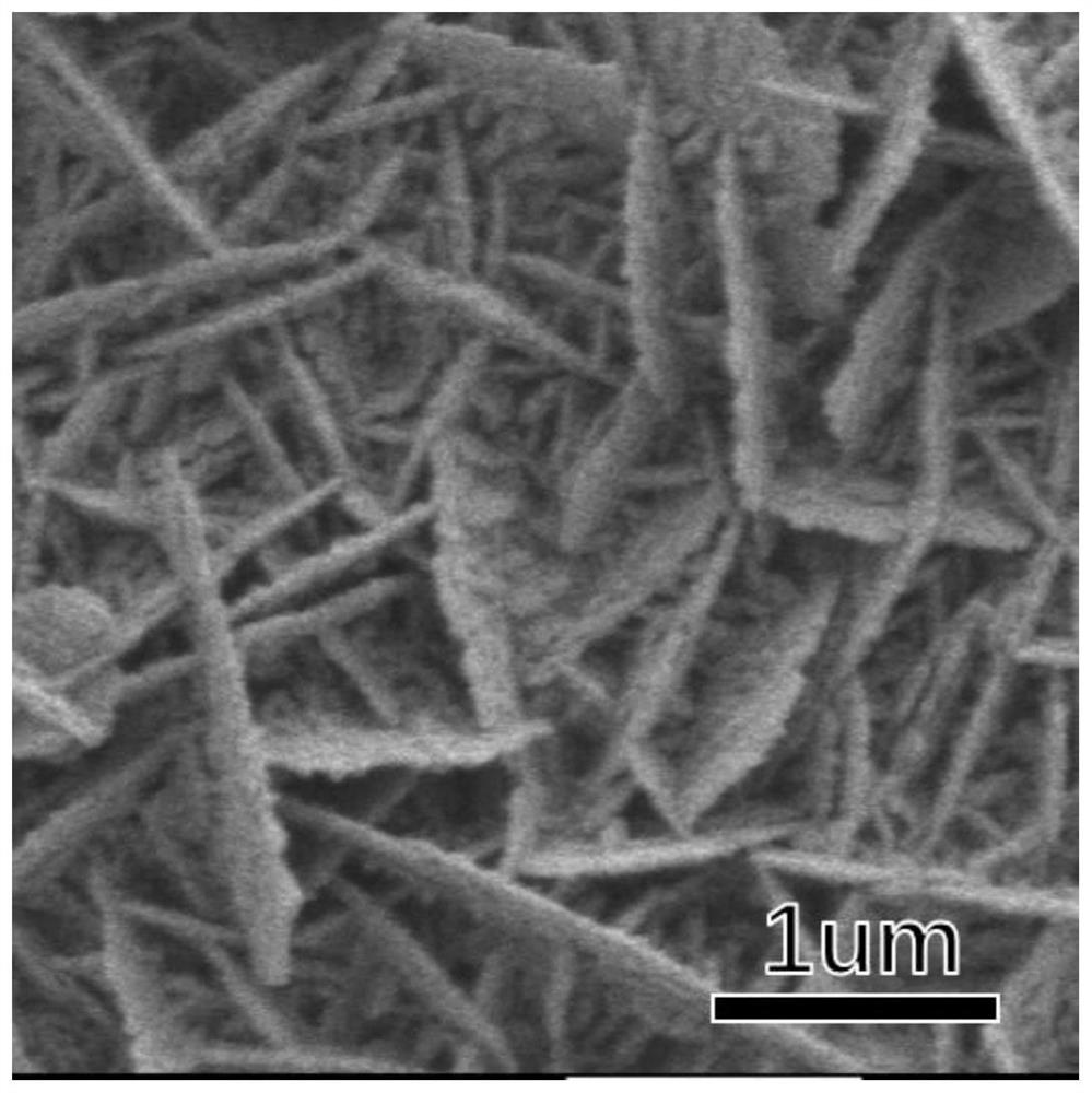 Substrate material for detecting meso compound with multiple chiral centers