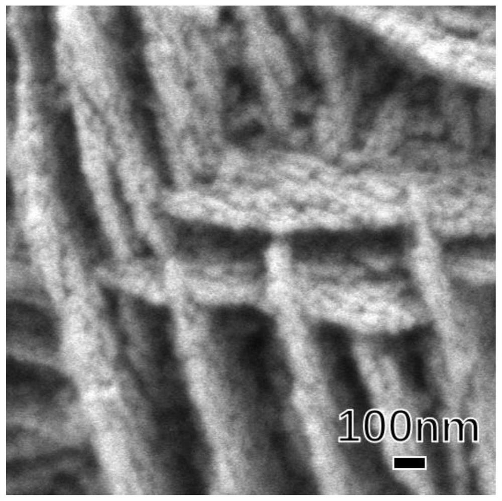 Substrate material for detecting meso compound with multiple chiral centers