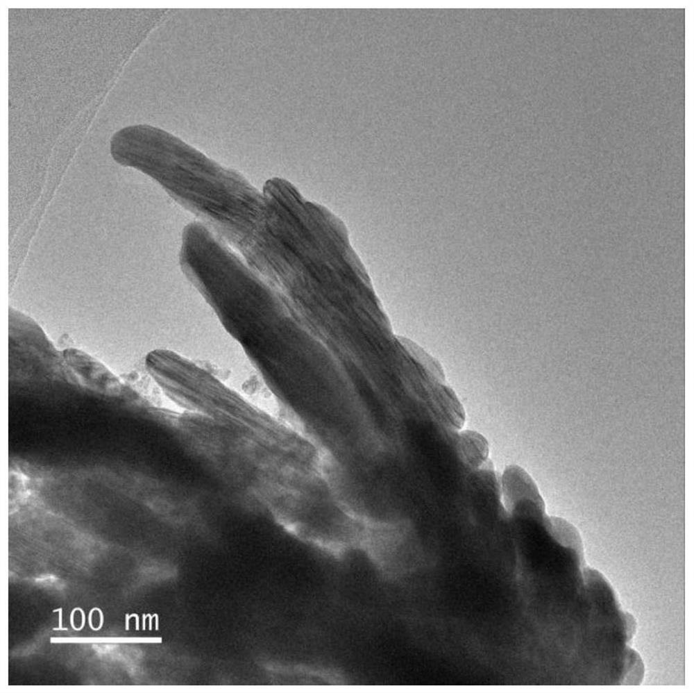 Substrate material for detecting meso compound with multiple chiral centers