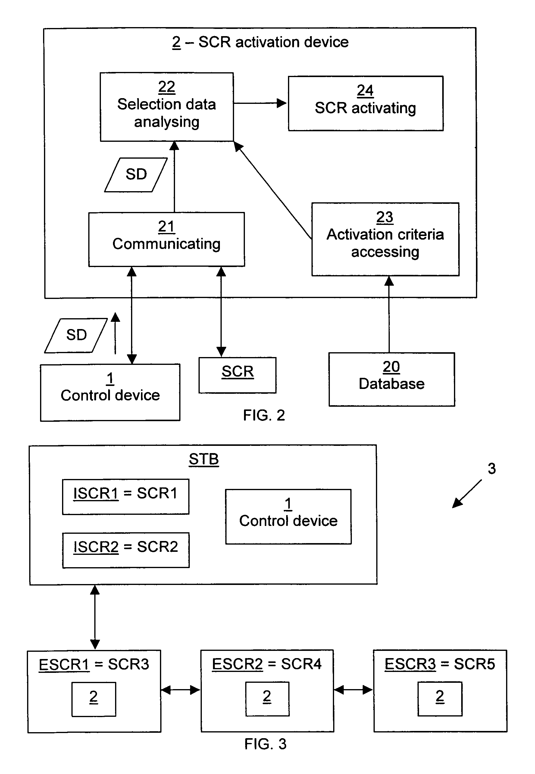 Control device, smart card reading activation device and associated products