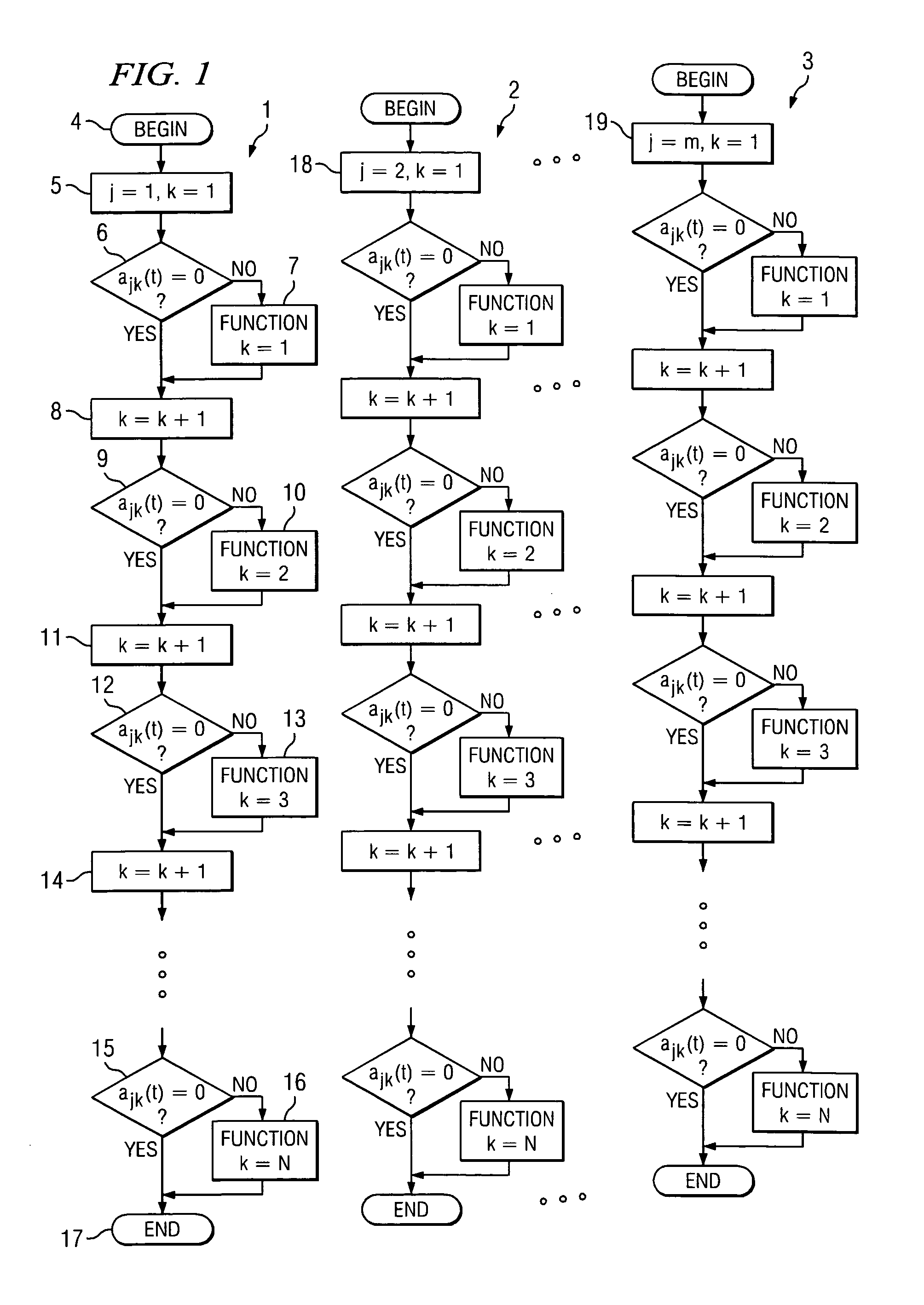 Apparatus for resource management in a real-time embedded system