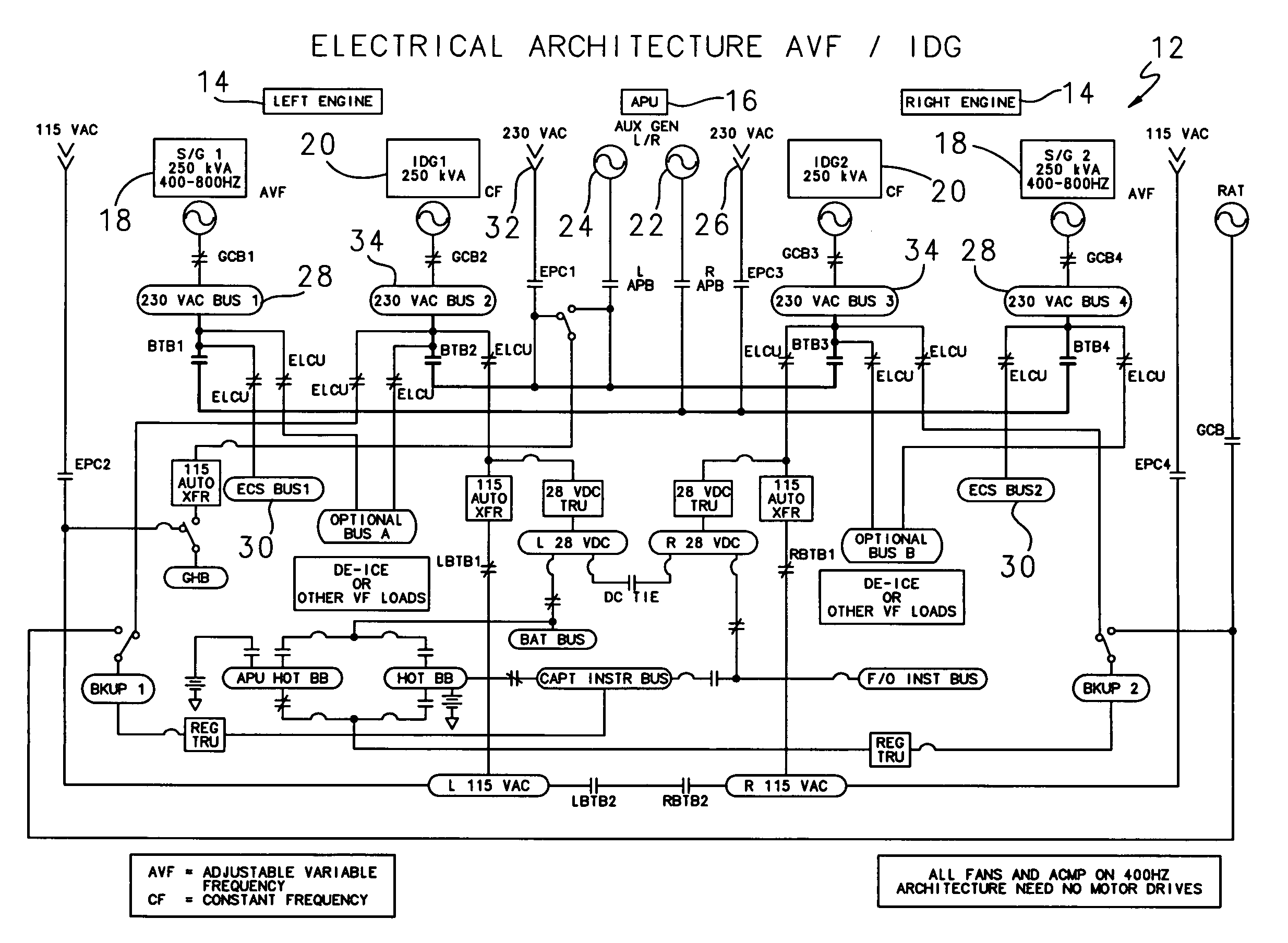 Aircraft starter/generator electrical system with mixed power architecture