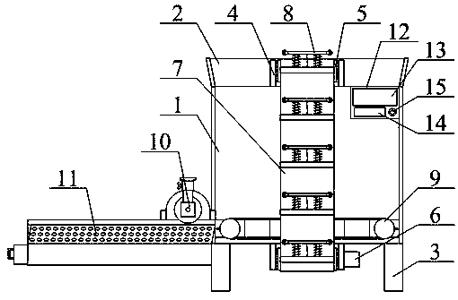 Intelligent building material environment-friendly processing assembly line