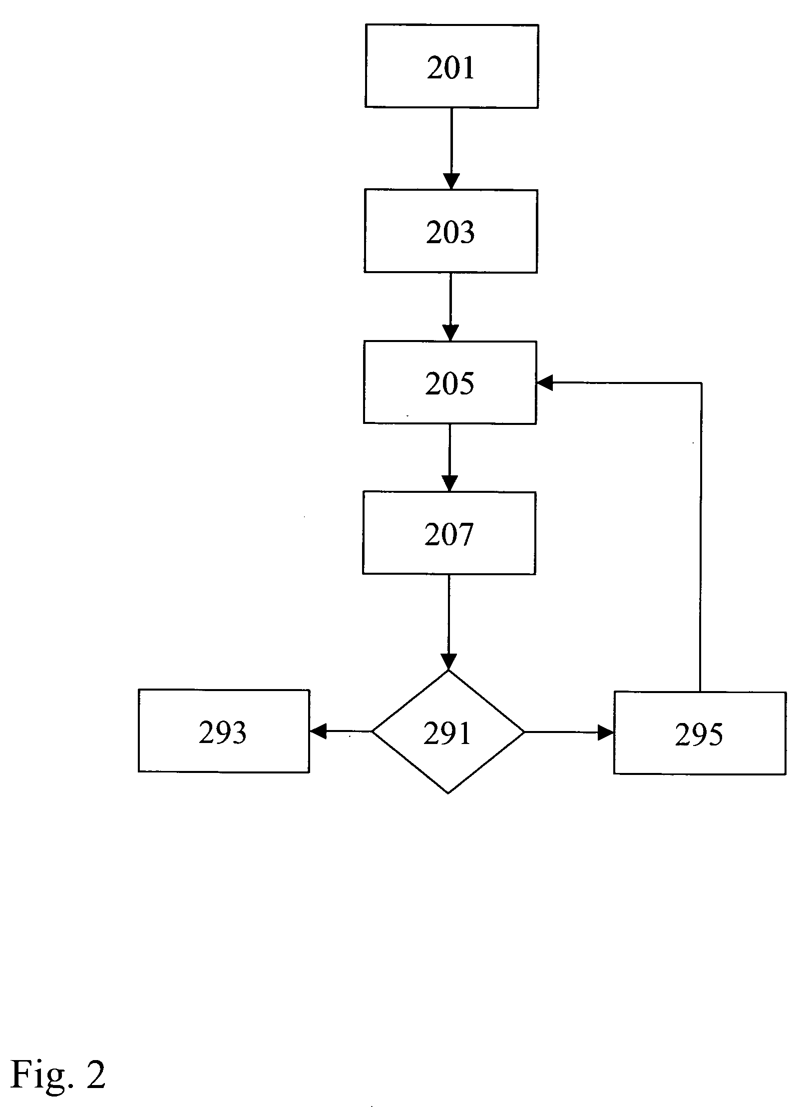 Method and system for online cooperative shopping