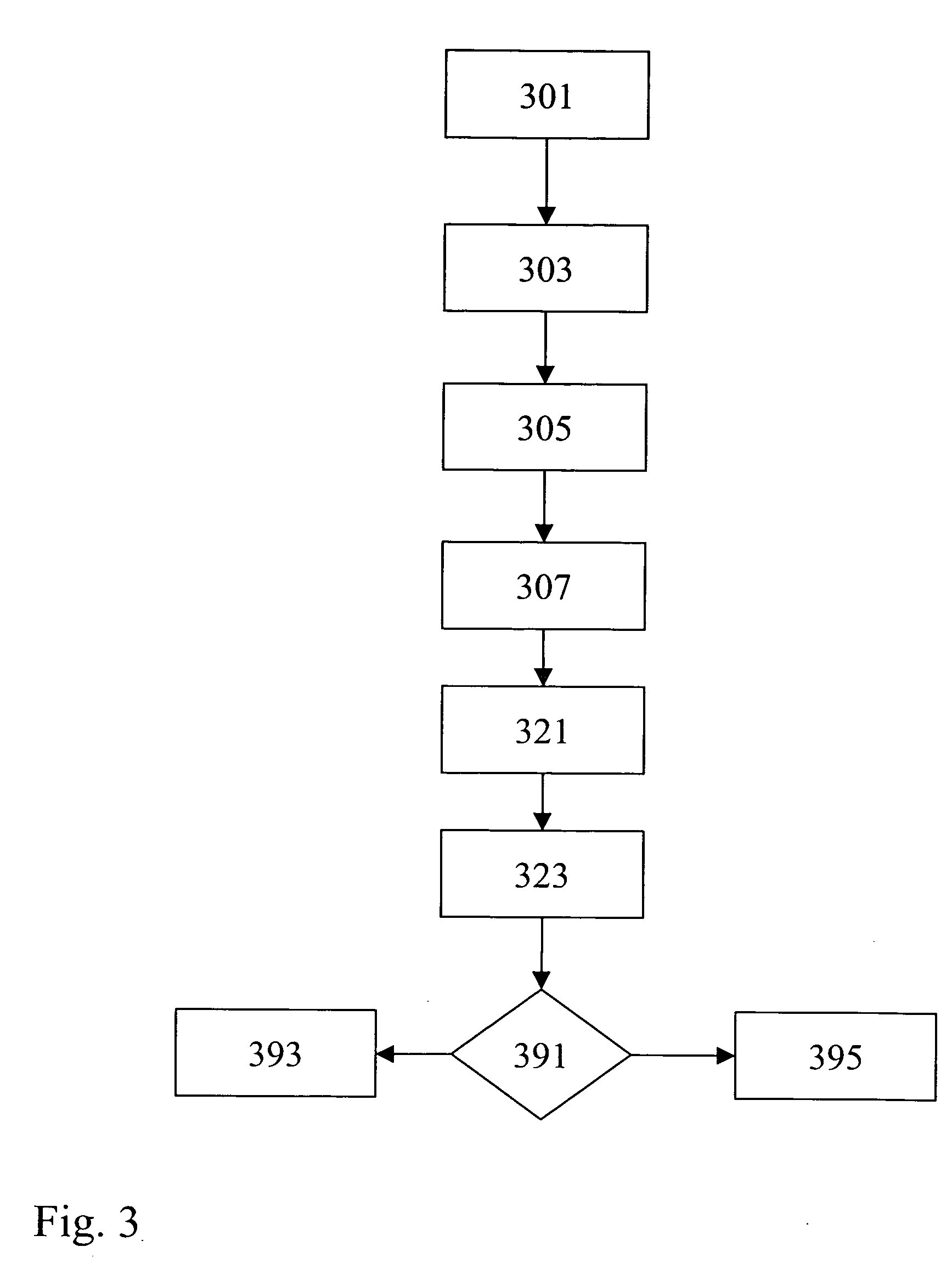 Method and system for online cooperative shopping