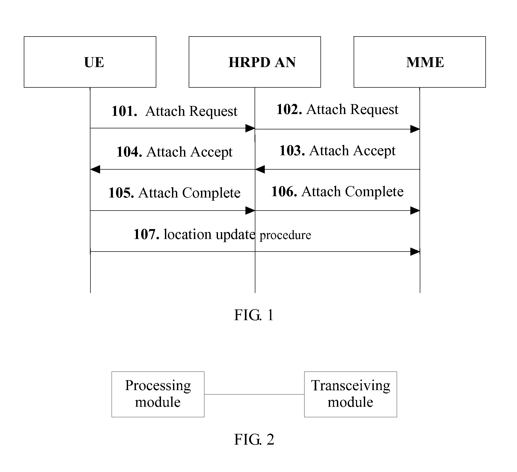 Method, Apparatus and System for Obtaining Location Area Information during Handover between Heterogeneous Networks